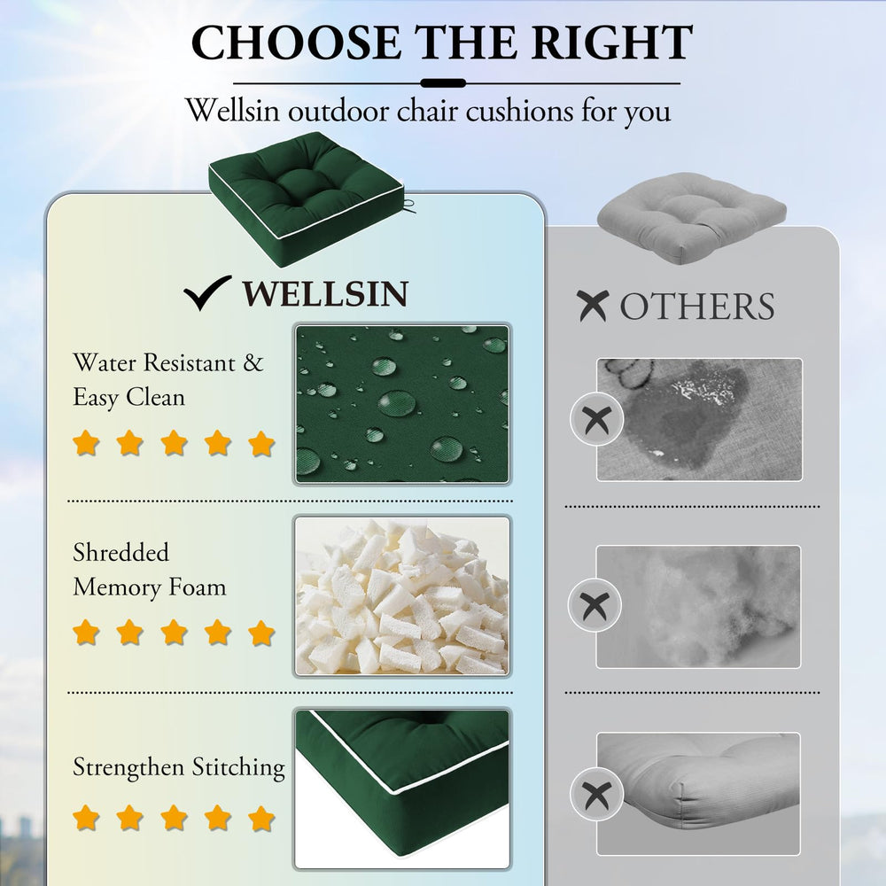 Wellsin fabric water drop demo showing water-resistant polyester that repels spills and stains