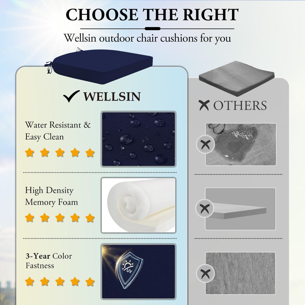 Wellsin navy water droplet demo showing water-resistant benefit