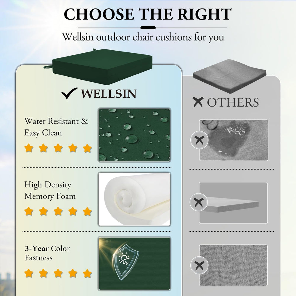 Wellsin boxed packaging with care insert showing ready-to-use kit and instructions