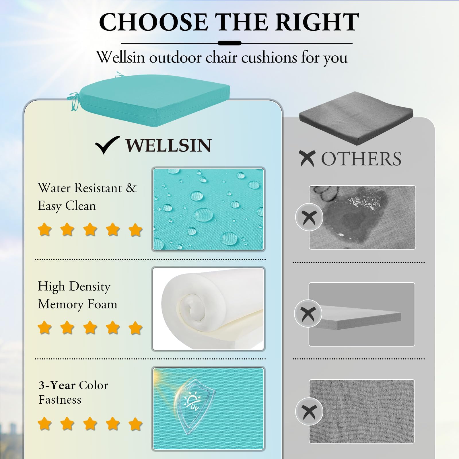 Wellsin cushion beside ruler showing 17 by 16 inch size for fit verification