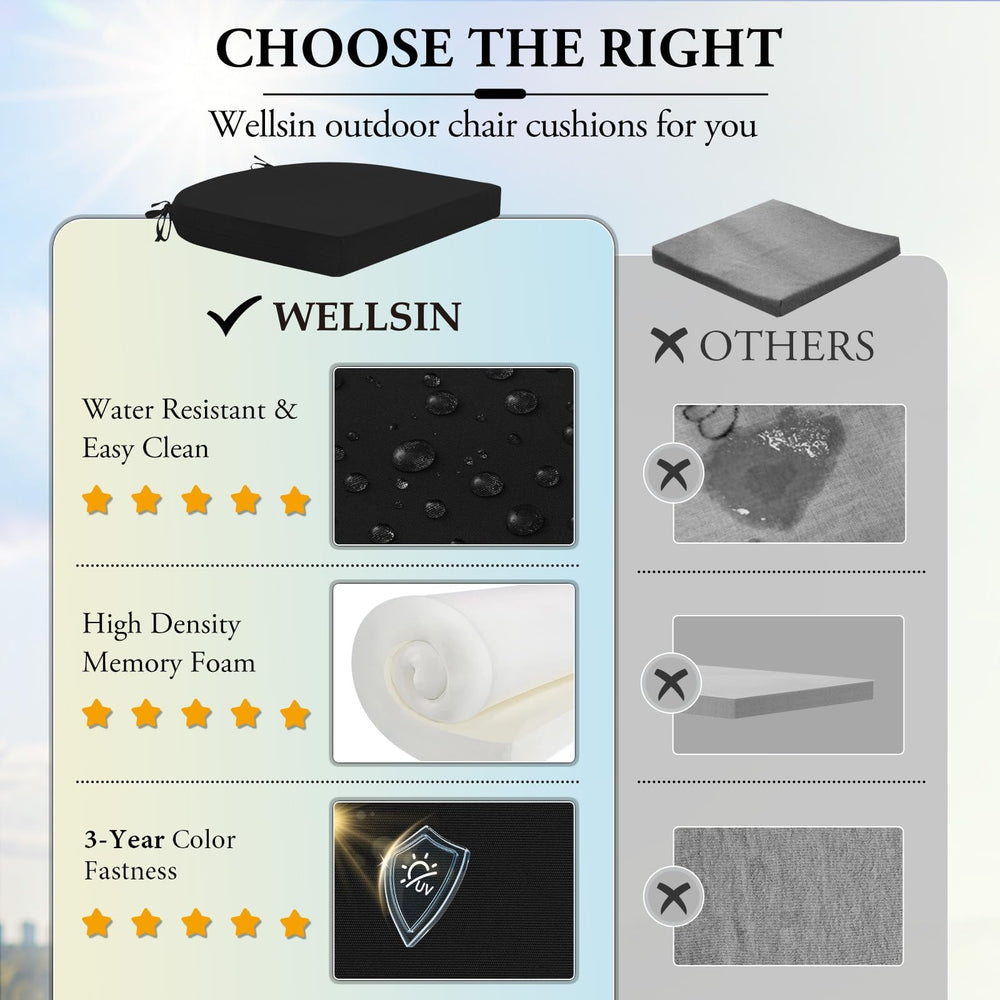 Wellsin cushion next to ruler showing 17x16x2 dimensions for accurate sizing decisions