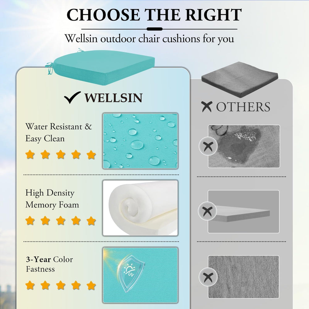 Wellsin droplets on fabric showing water resistance and easy wipe-clean benefit