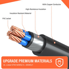 WELLUCK close detail of cable jacket texture showing abrasion and weather resistance benefit