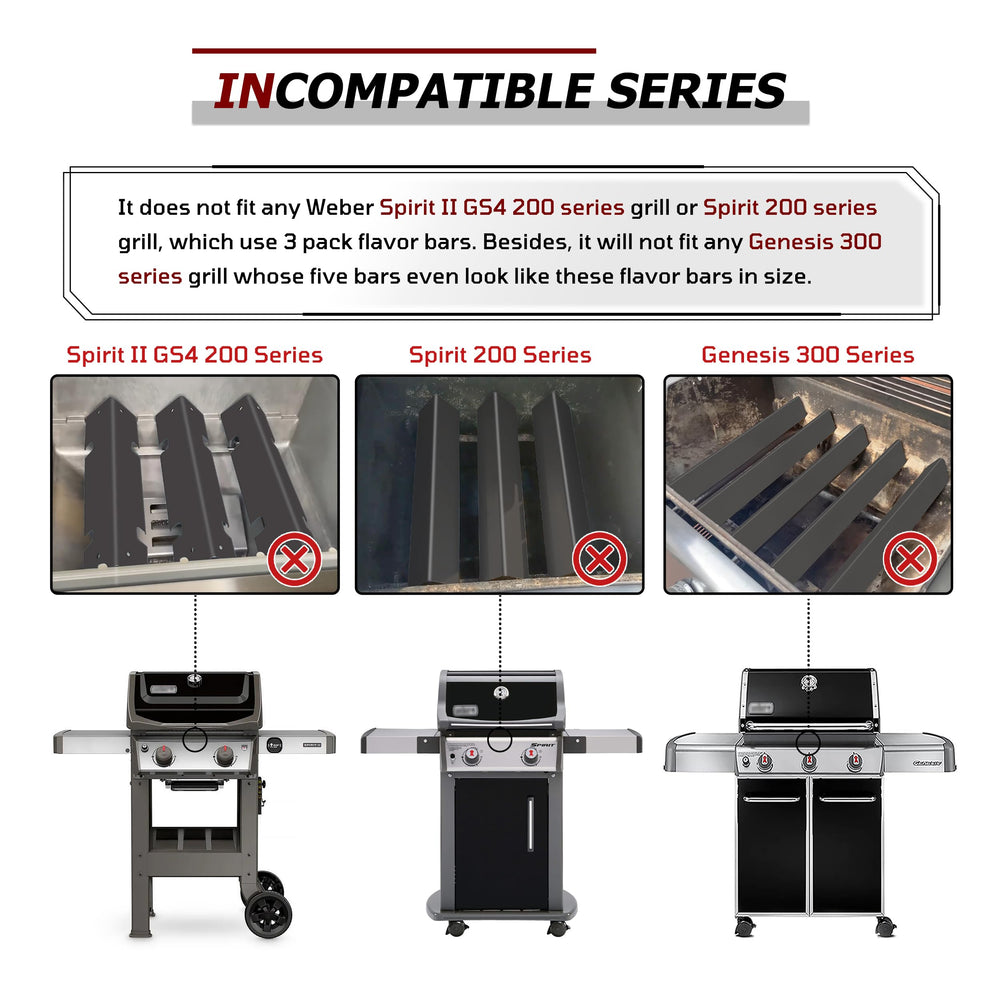 WEMEIKIT lifestyle shot of grill cooking smoothly with bars vaporizing drips