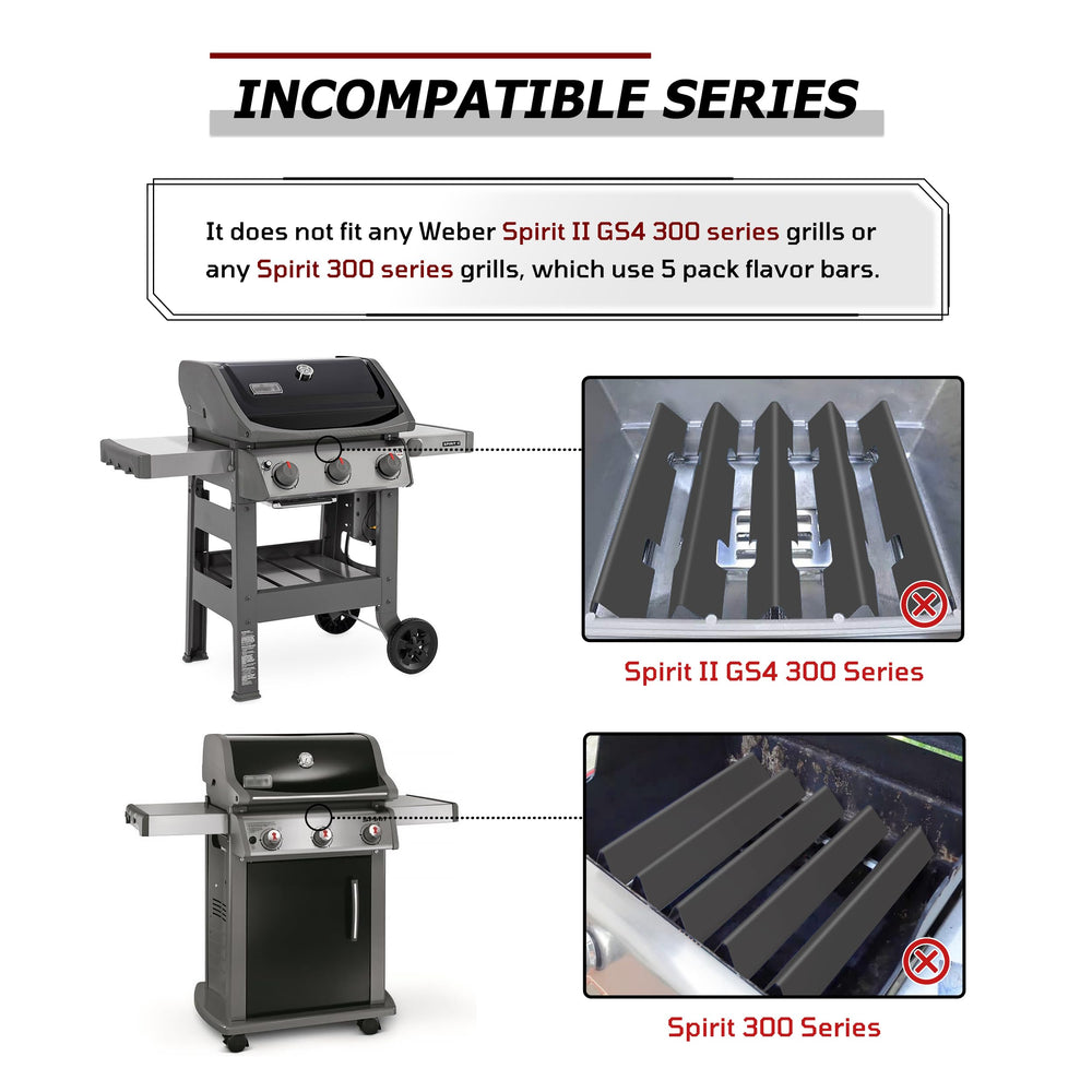 WEMEIKIT lifestyle scene with grill in backyard showing improved smoky flavor benefit