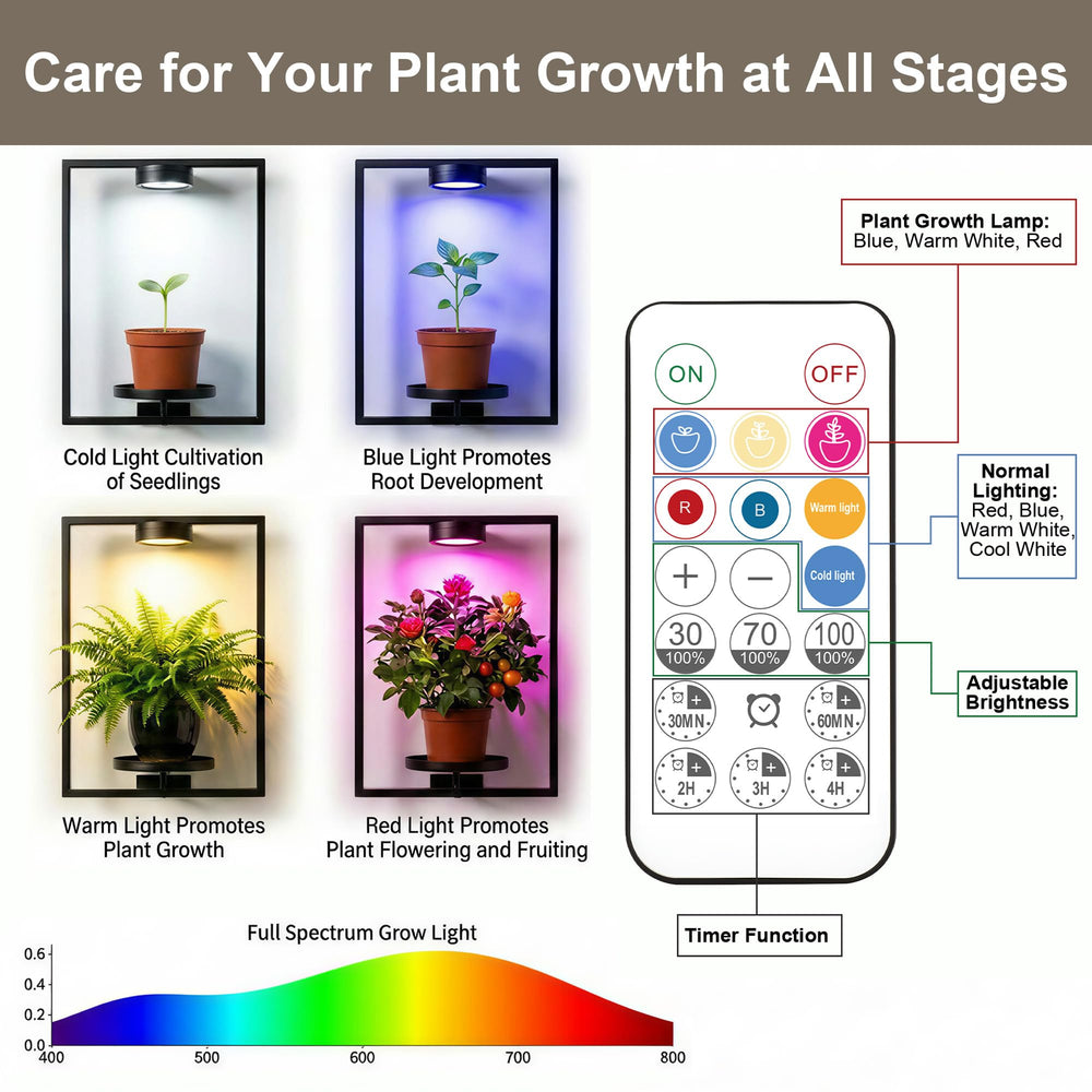 wemidels pot and plant on shelf illustrating real plant fit and decorative effect