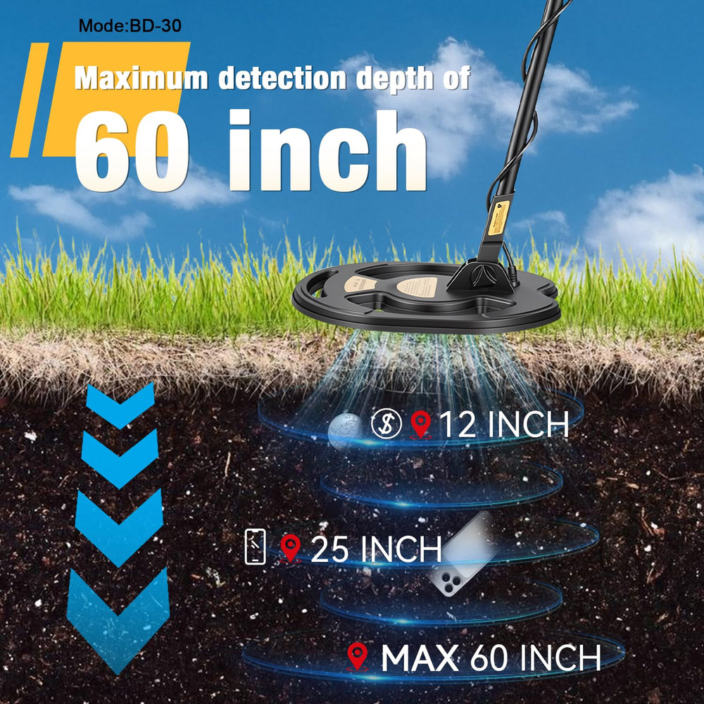 WenMia BD30 OO coil close-up illustrating waterproof design and sensitivity