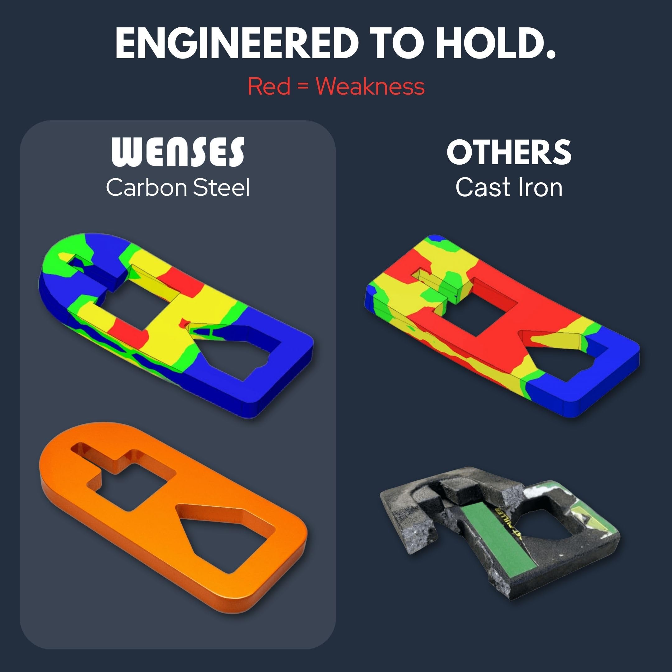 Wenses bright orange puller plate resting in grass for easy visibility and reduced tool loss