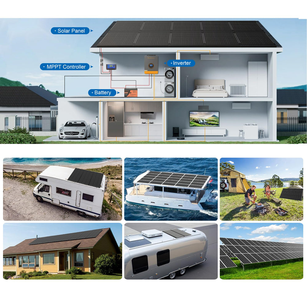 WERCHTAY panel installed on boat bimini delivering marine-ready solar charging