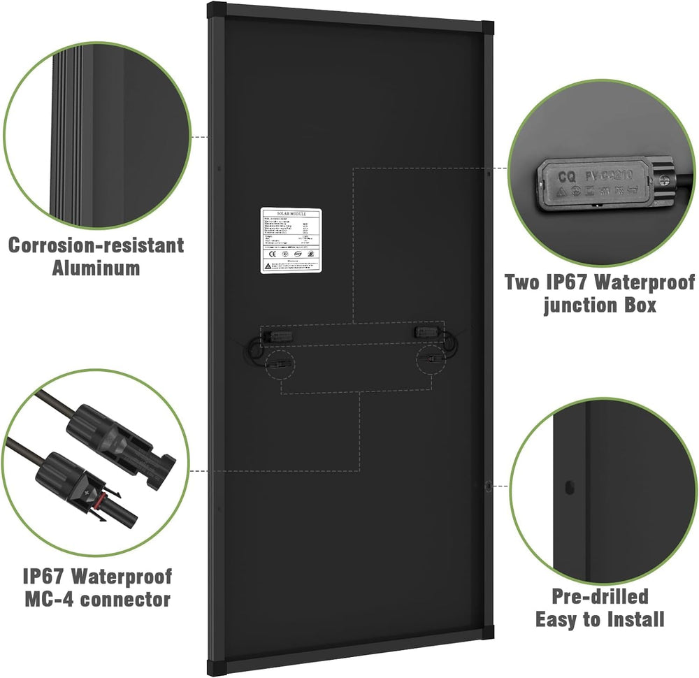 WERCHTAY panel beside measuring tape showing compact size and easy fit