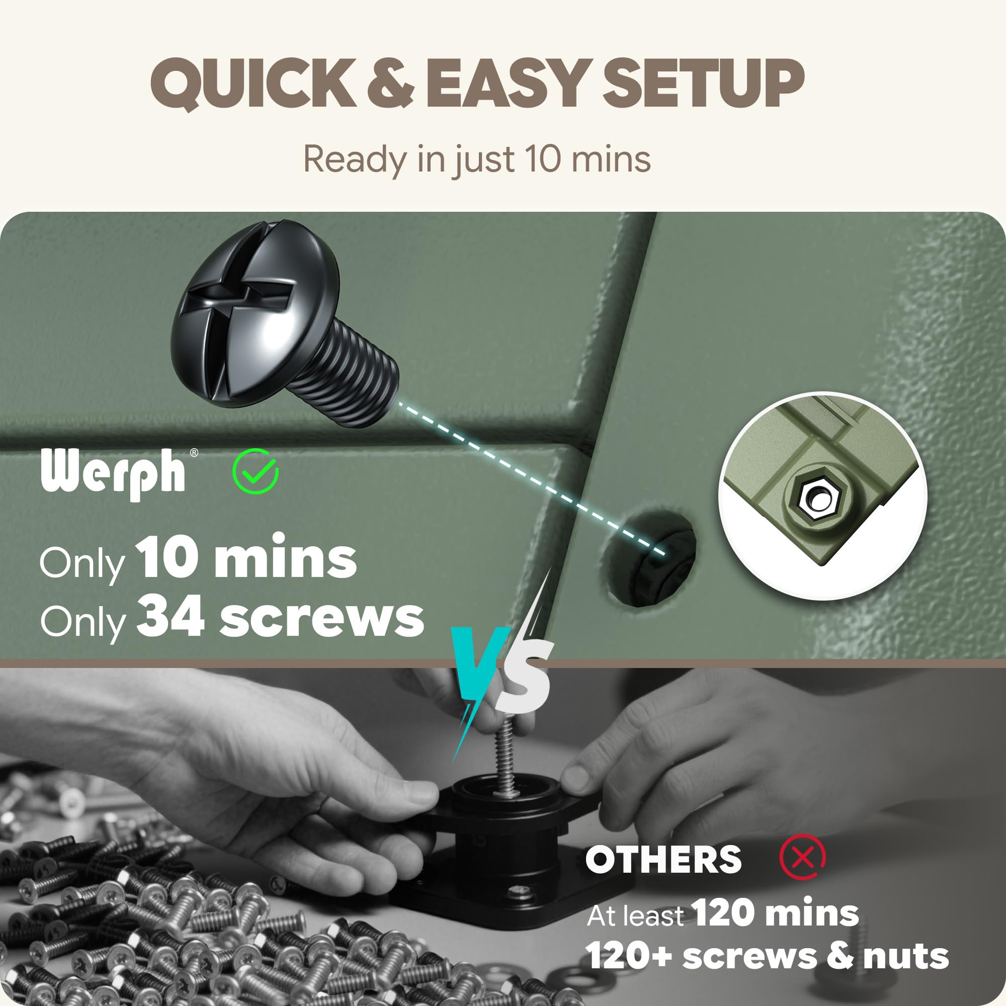 Werph composter assembly layout displaying preassembled parts for quick 10-minute setup