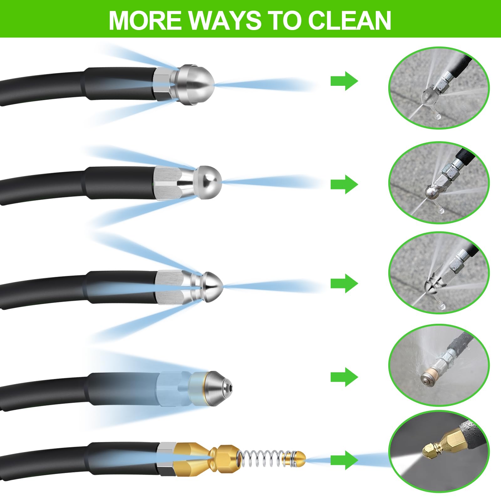 West Bay M22 to 1/4" NPT coupler and quick connect detail for fast attachments benefit