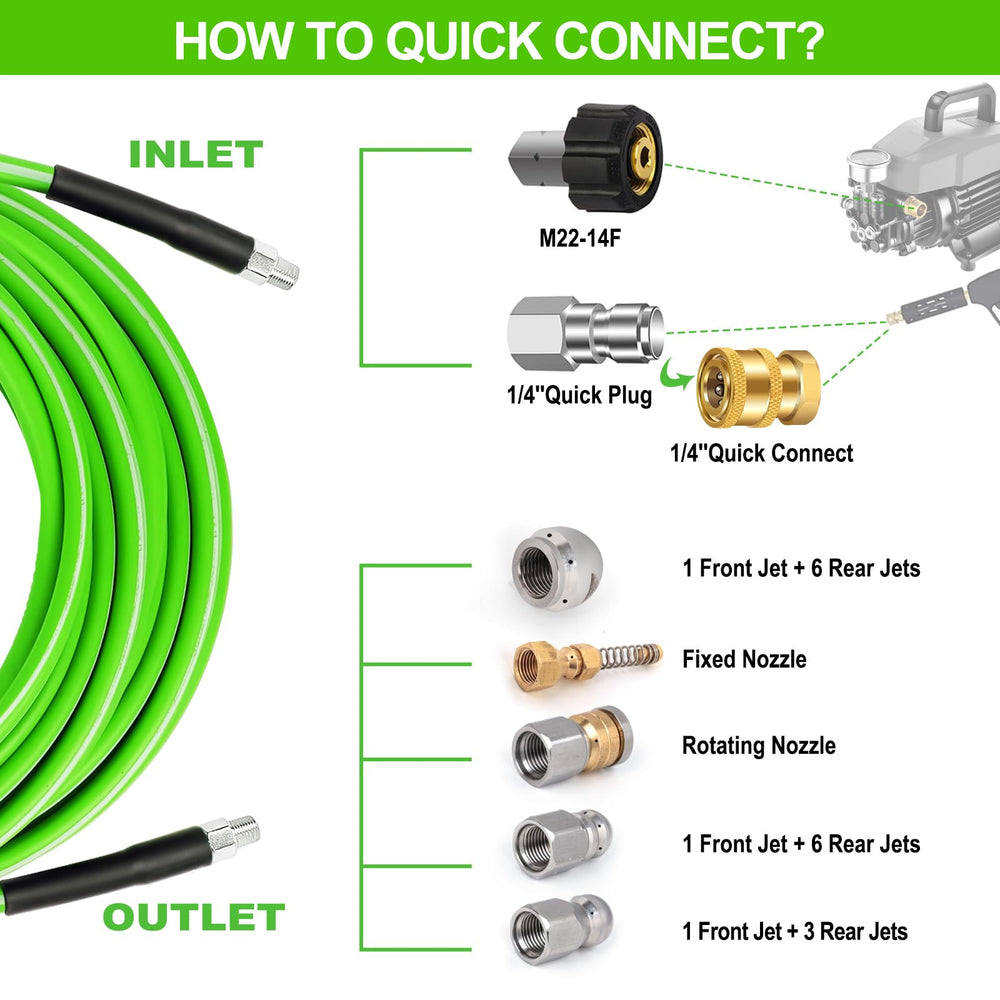 West Bay 100 ft sewer hose coiled to show length and easy storage benefit