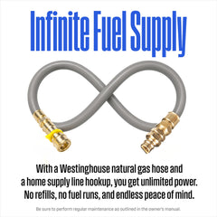 Westinghouse hose attached to generator showing easy tool-free adapter connection