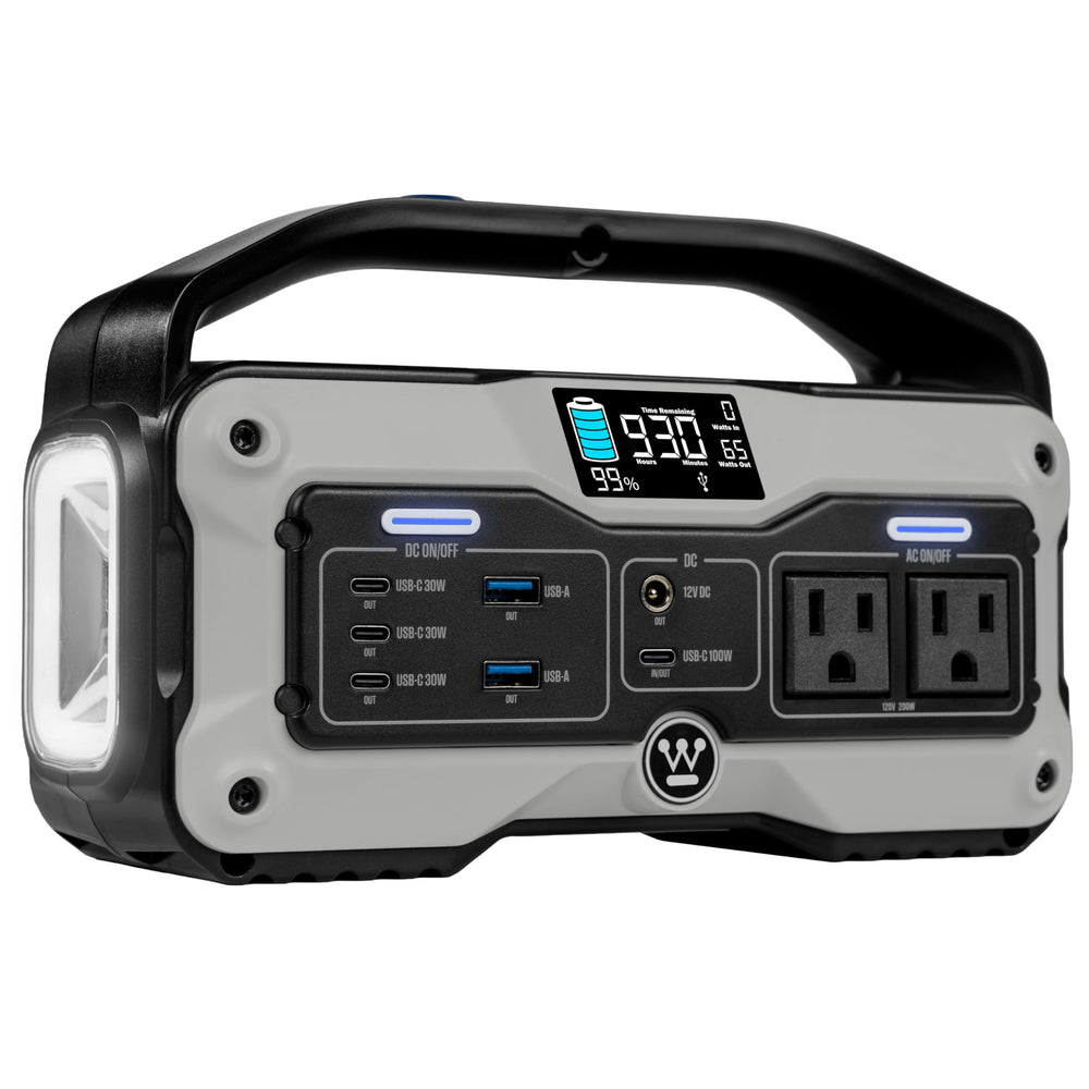 Westinghouse iGen400s front view showing compact portable power benefits