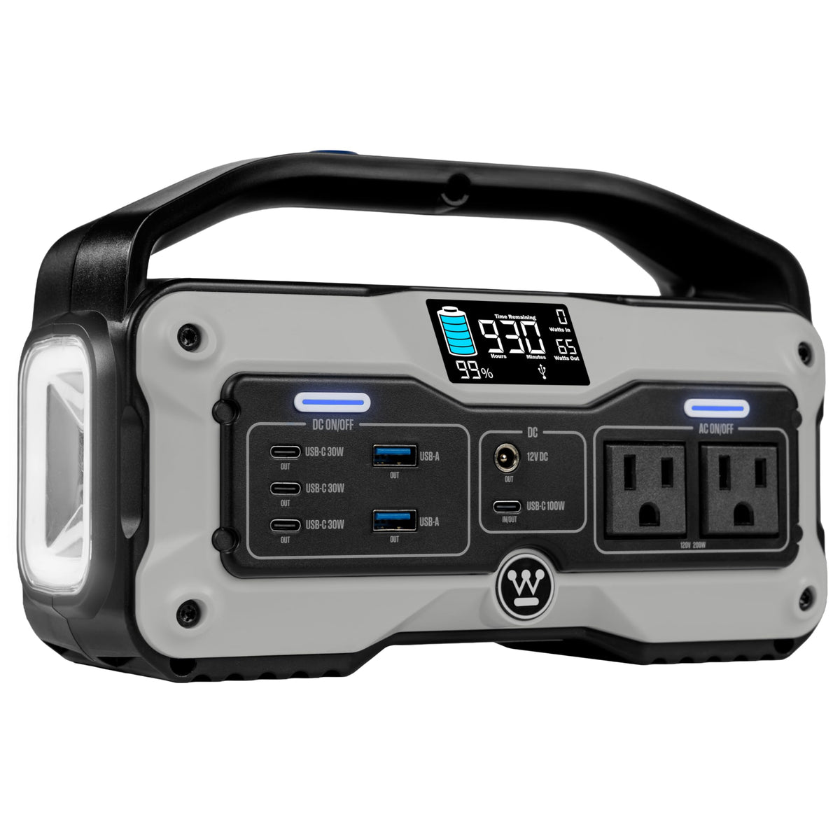 Westinghouse iGen400s front view showing compact portable power benefits