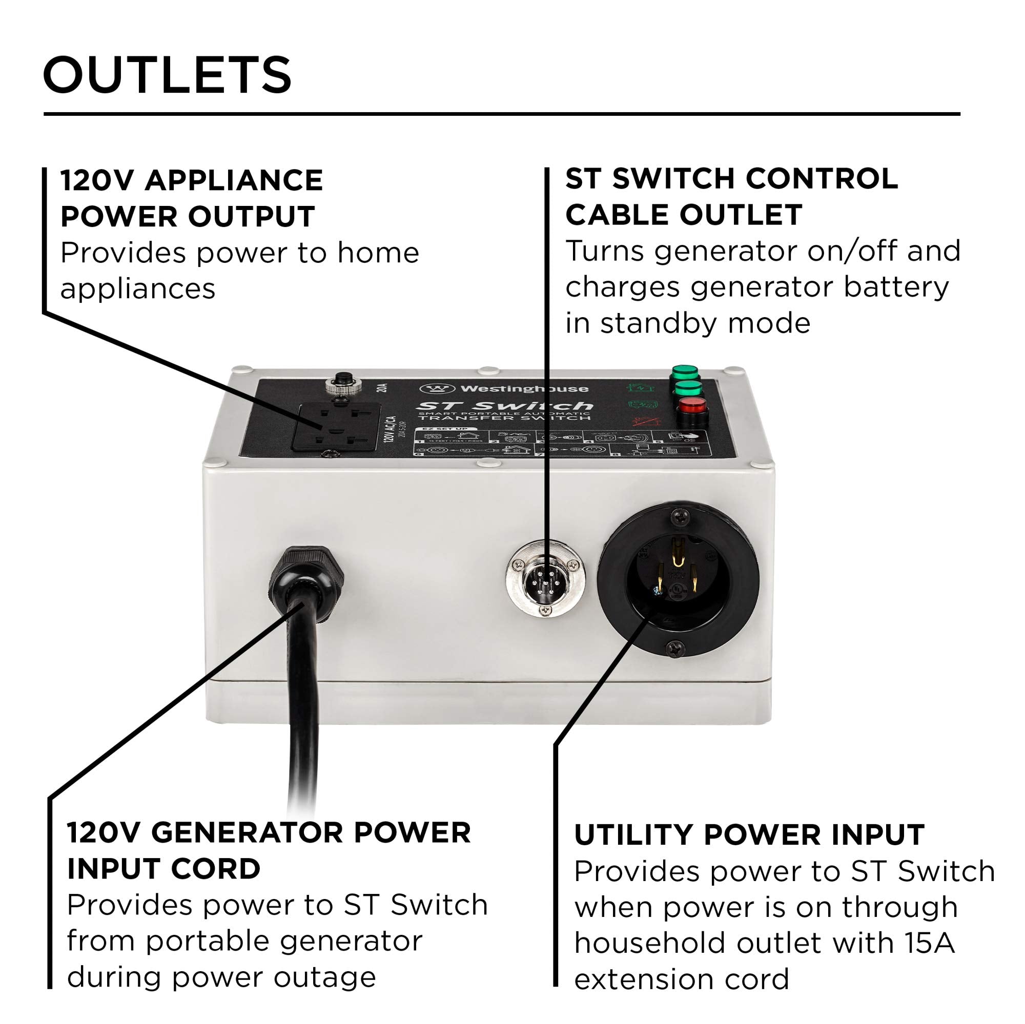 Westinghouse ST Switch connected to a generator showing automatic transfer convenience benefit