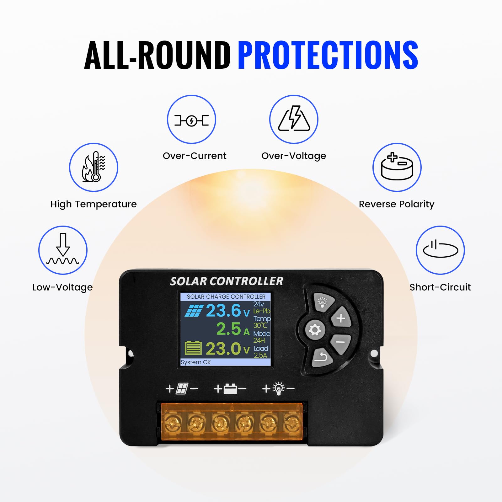 Weznbtev panel mounted on RV roof demonstrating portable power for travel