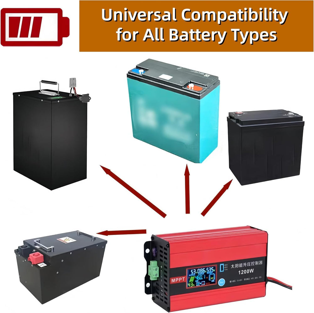 whcusmm held in hand to show compact size and portability for tight installations