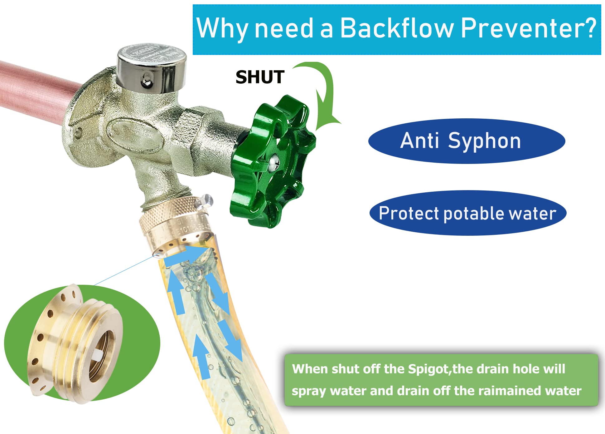 WHK side view highlighting self-draining port that prevents standing water
