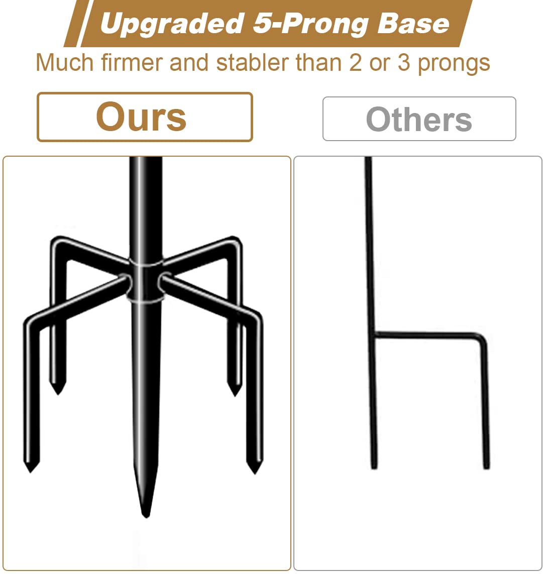 Whoonba disassembled pole parts laid out for easy assembly