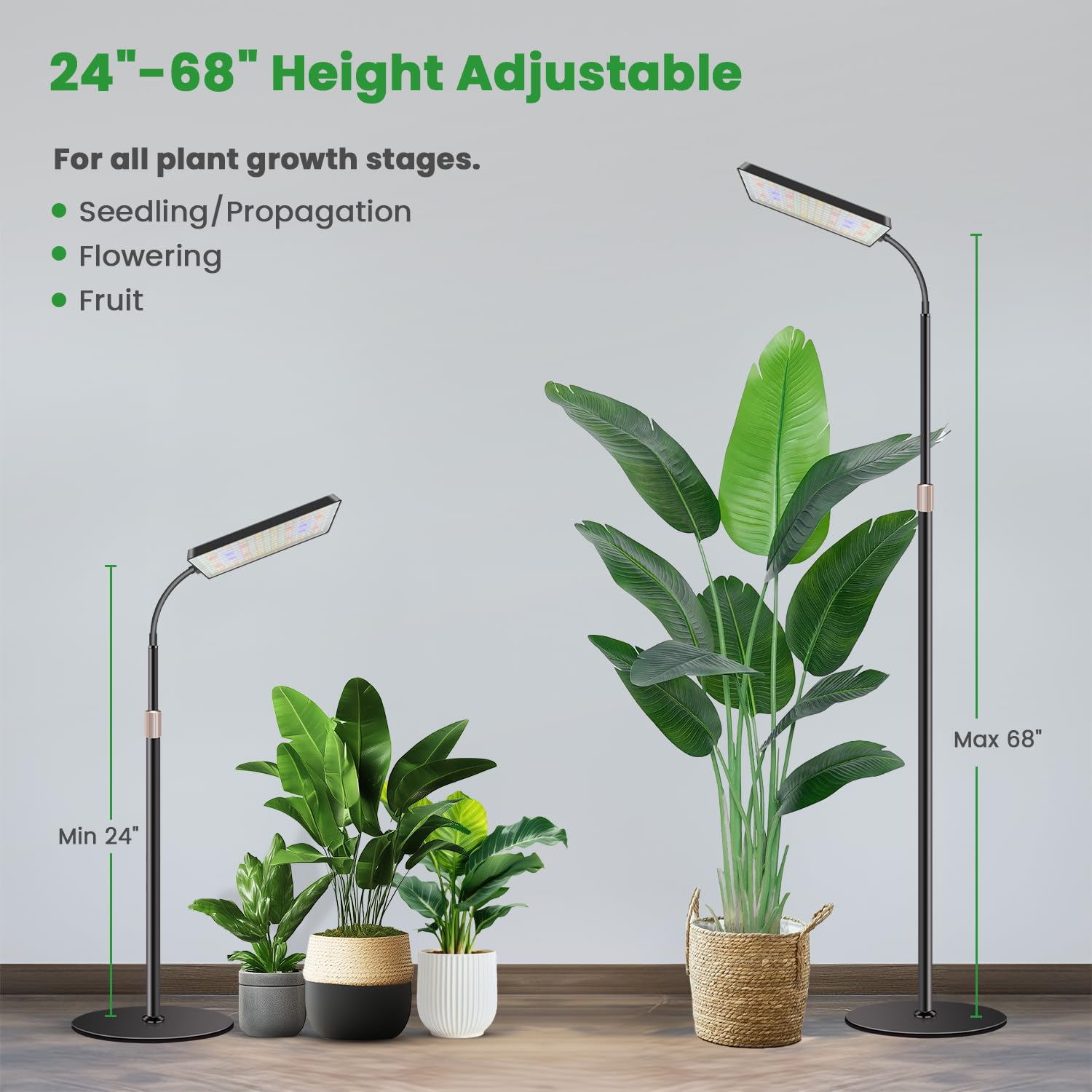 Wiaxulay LED array closeup highlighting 153 LEDs and full spectrum output for healthy plants