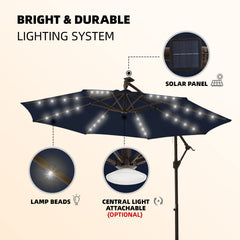 wikiwiki umbrella rib and hub detail showing iron ribs and sealed coating, improves frame durability