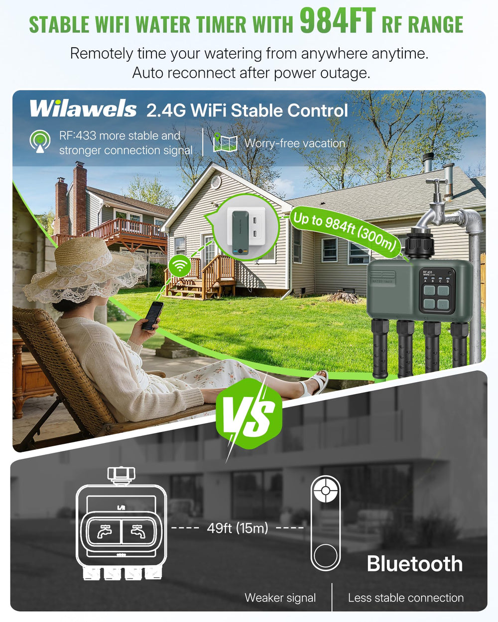 WILAWELS app screen with controller setup for remote scheduling benefit