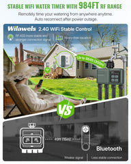 WILAWELS app screen with controller setup for remote scheduling benefit