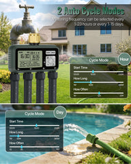 WILAWELS four outlets side view illustrating independent zone control and versatility
