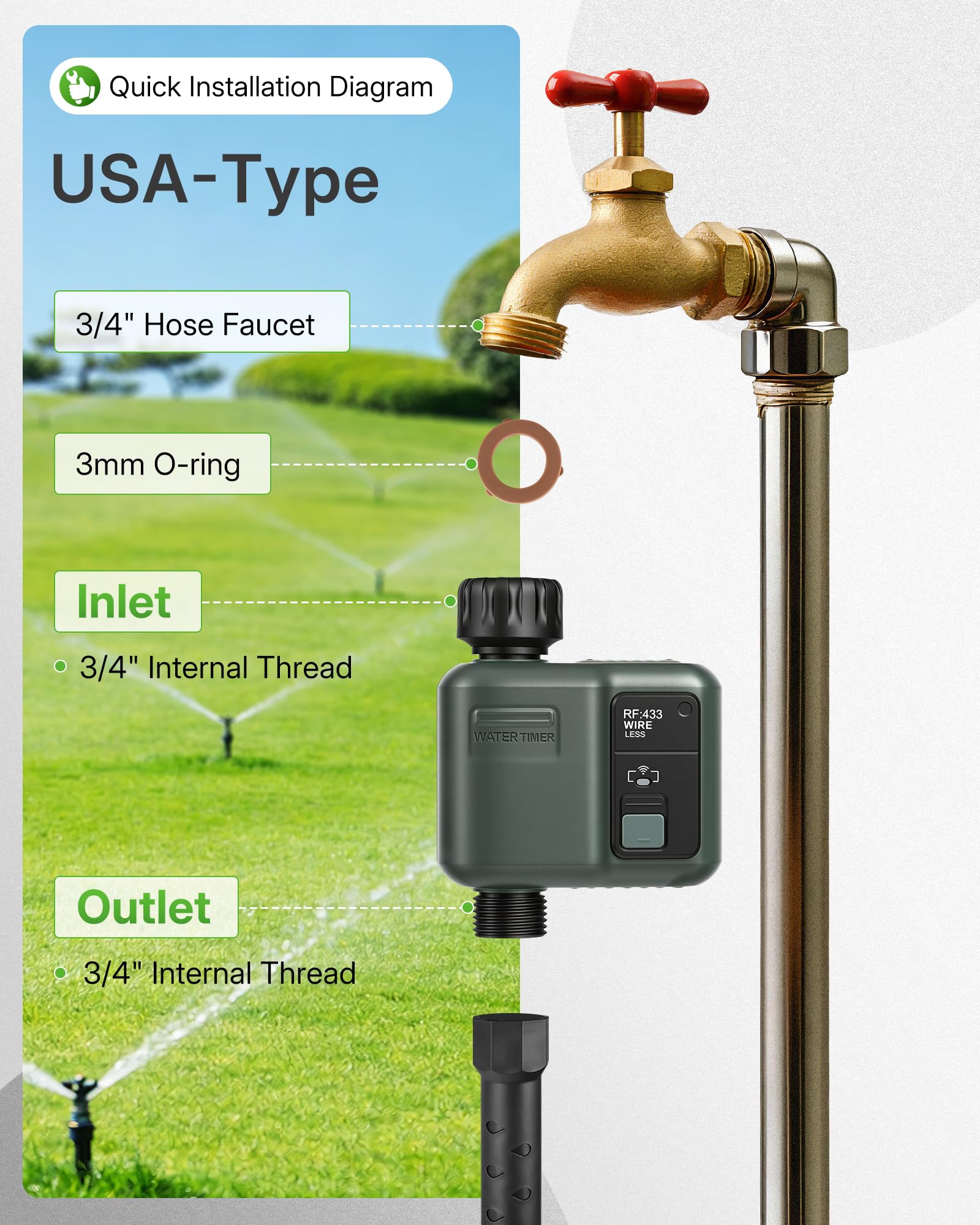 WILAWELS gateway with controller showing extended RF433 range through walls for reliability