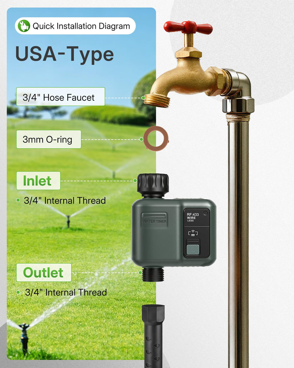 WILAWELS gateway with controller showing extended RF433 range through walls for reliability