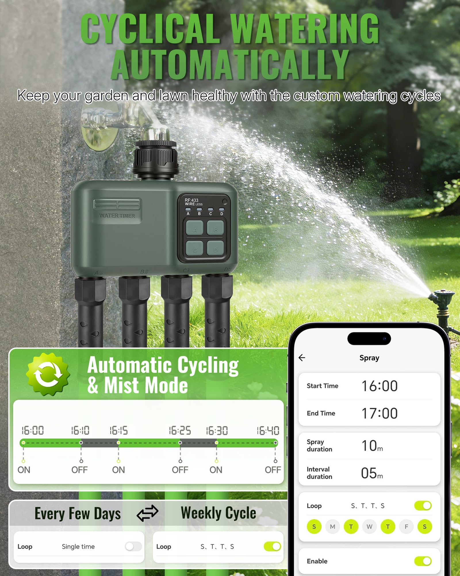WILAWELS manual button being pressed for quick on-demand watering benefit