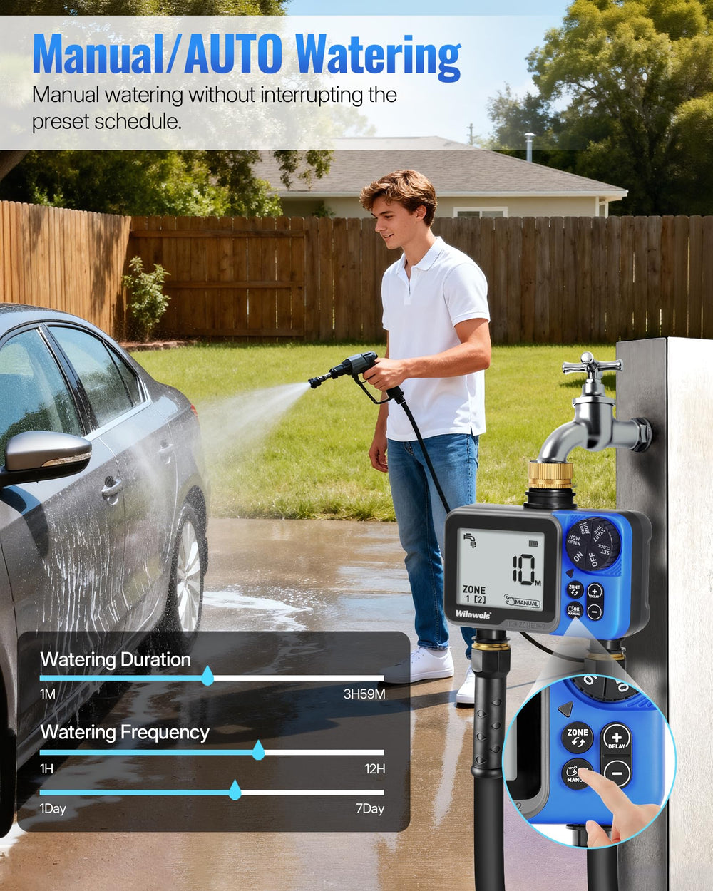 WILAWELS size comparison with garden hose illustrating compact footprint