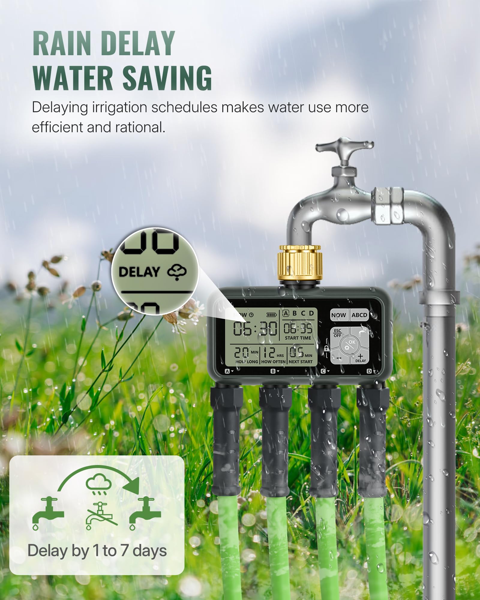 WILAWELS timer in garden setting controlling drip lines for efficient watering