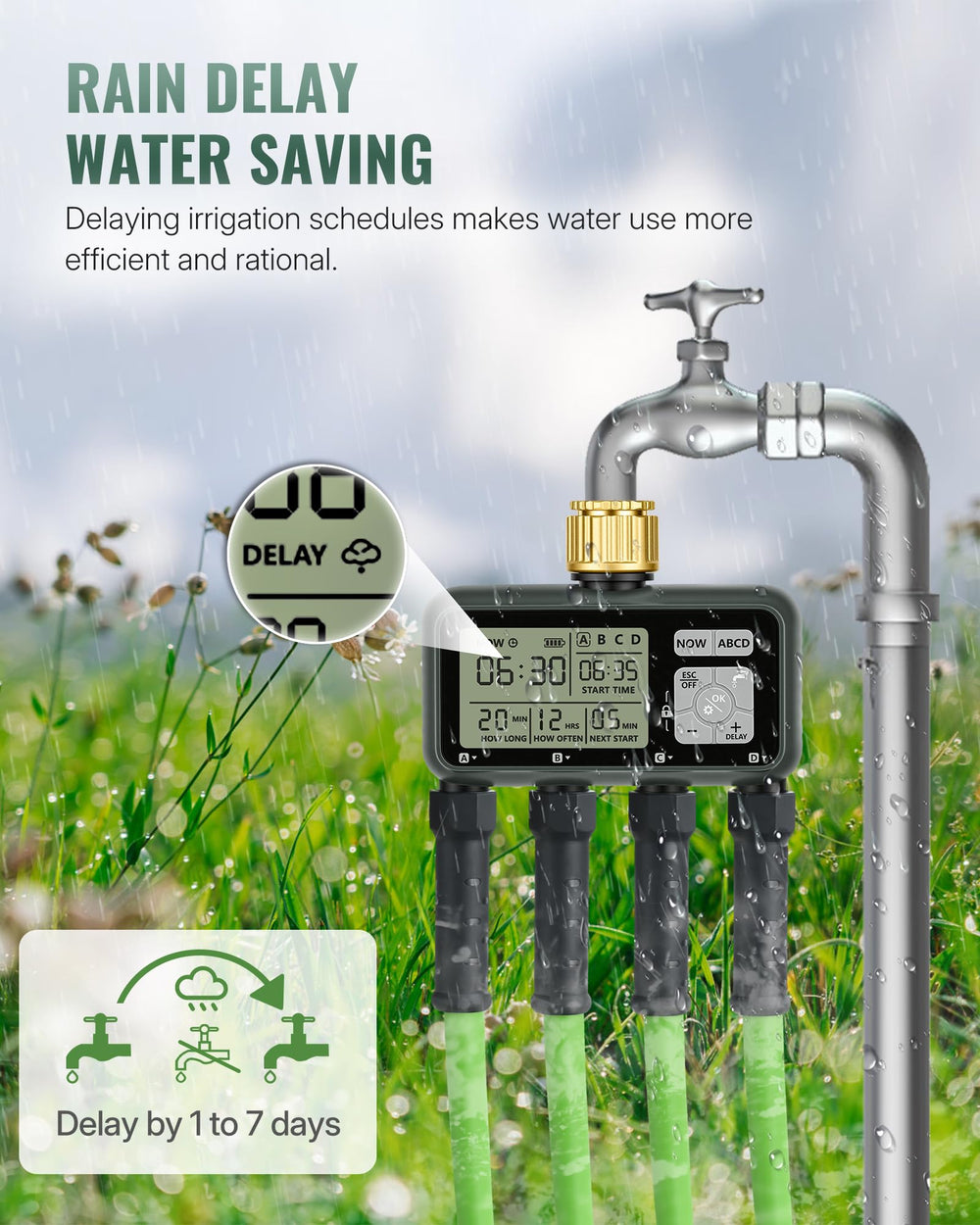 WILAWELS timer in garden setting controlling drip lines for efficient watering