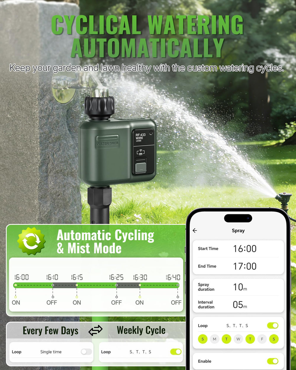 WILAWELS voice control demonstration using smart assistant for quick hands-free watering