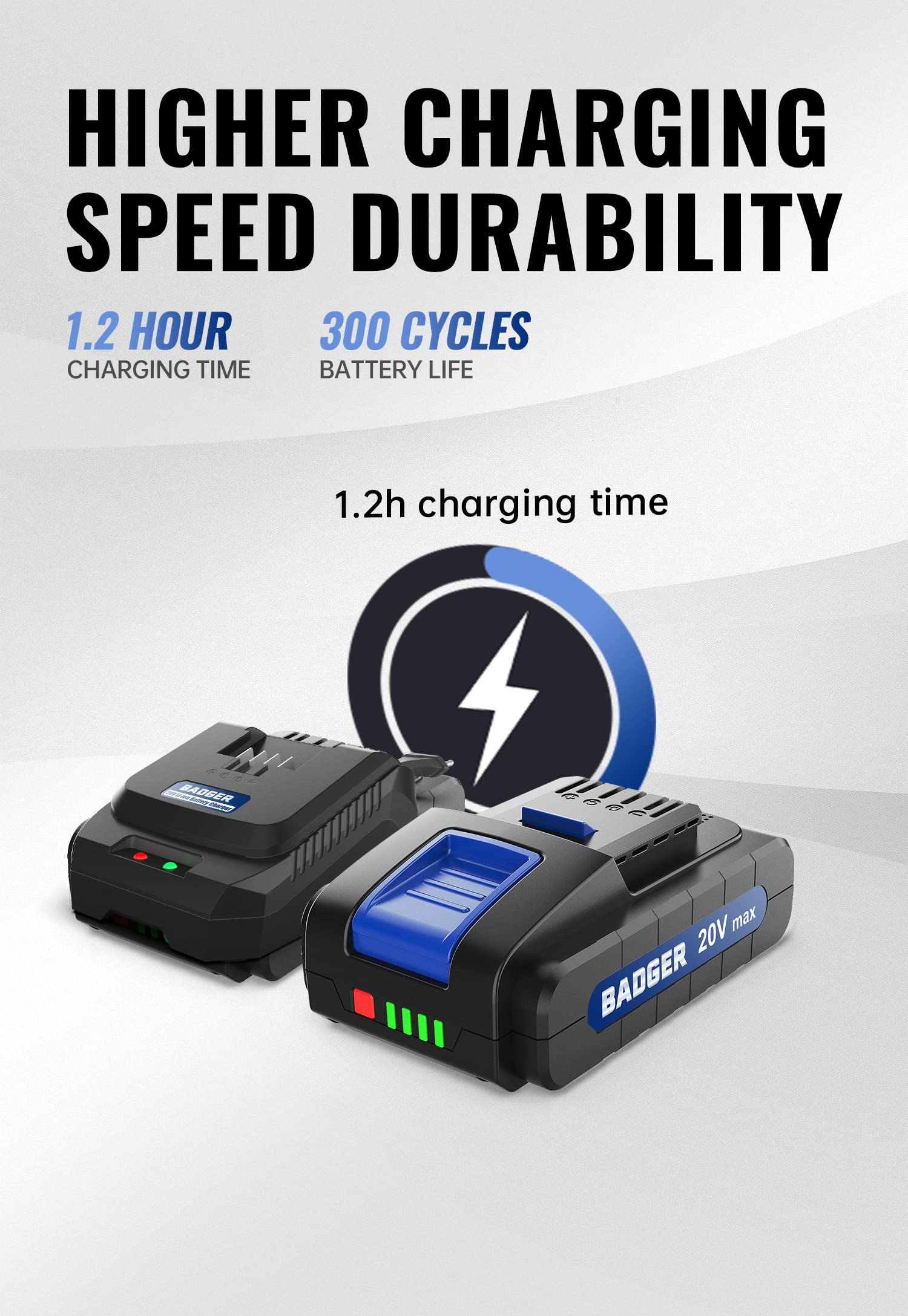 Wild Badger Power two 20V 2Ah batteries and fast charger display for longer runtime