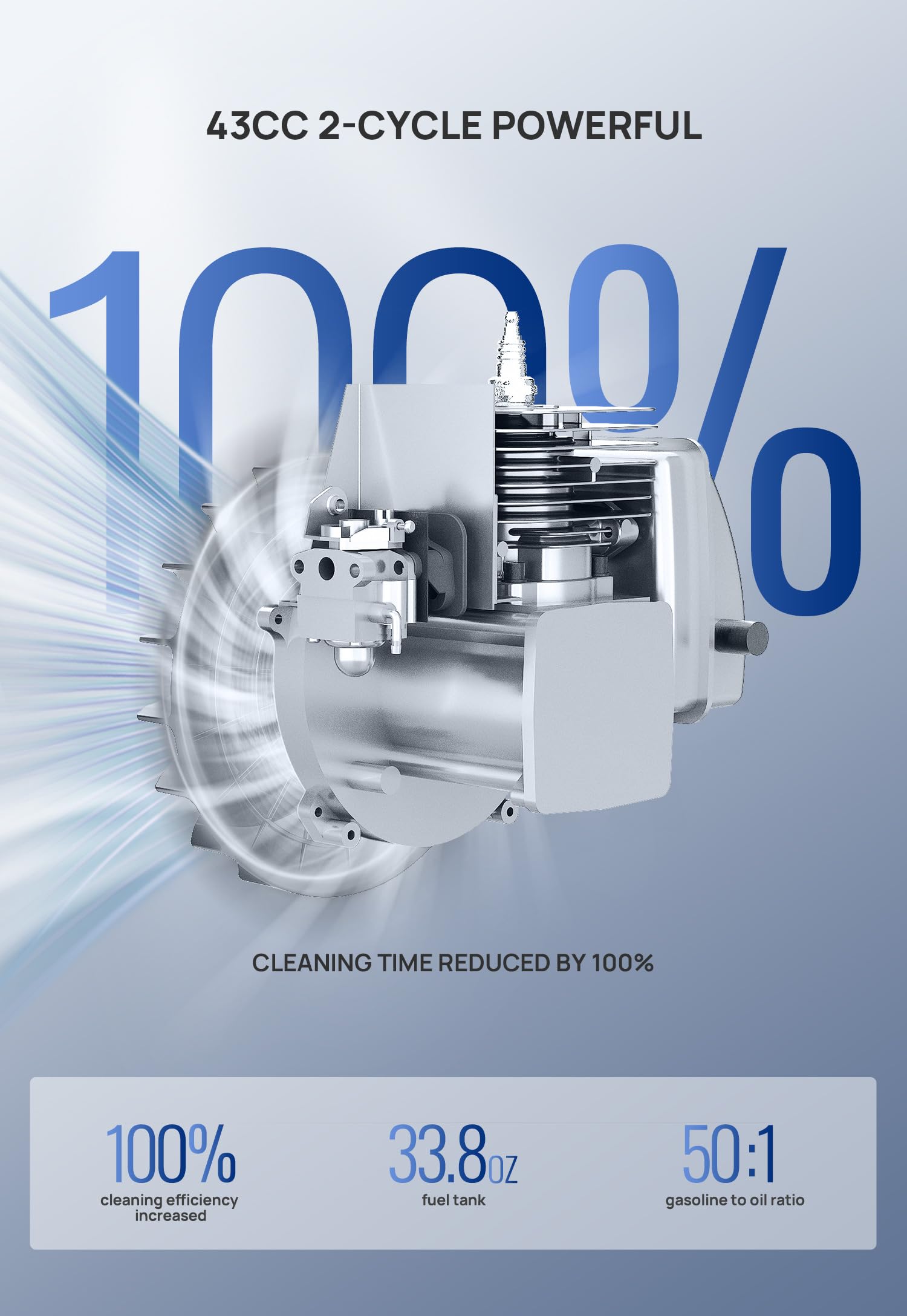 Wild Badger Power engine close-up highlighting 43cc motor and reliable performance