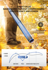 Wild Badger Power adjustable handle and nozzle offering ergonomic control and precise aim