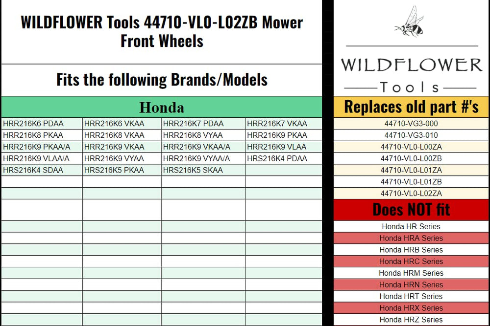 WILDFLOWER Tools hub detail showing precise mounting holes for secure, accurate fit