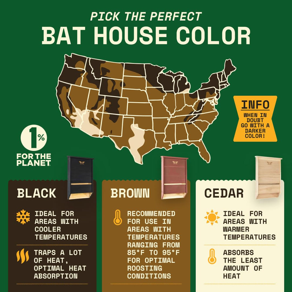WildYard bat house stainless-steel hardware kit laid out benefit: corrosion-resistant mounting