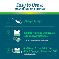 Wilt-Pruf pre-measured concentrate shots and label displaying easy mix benefits