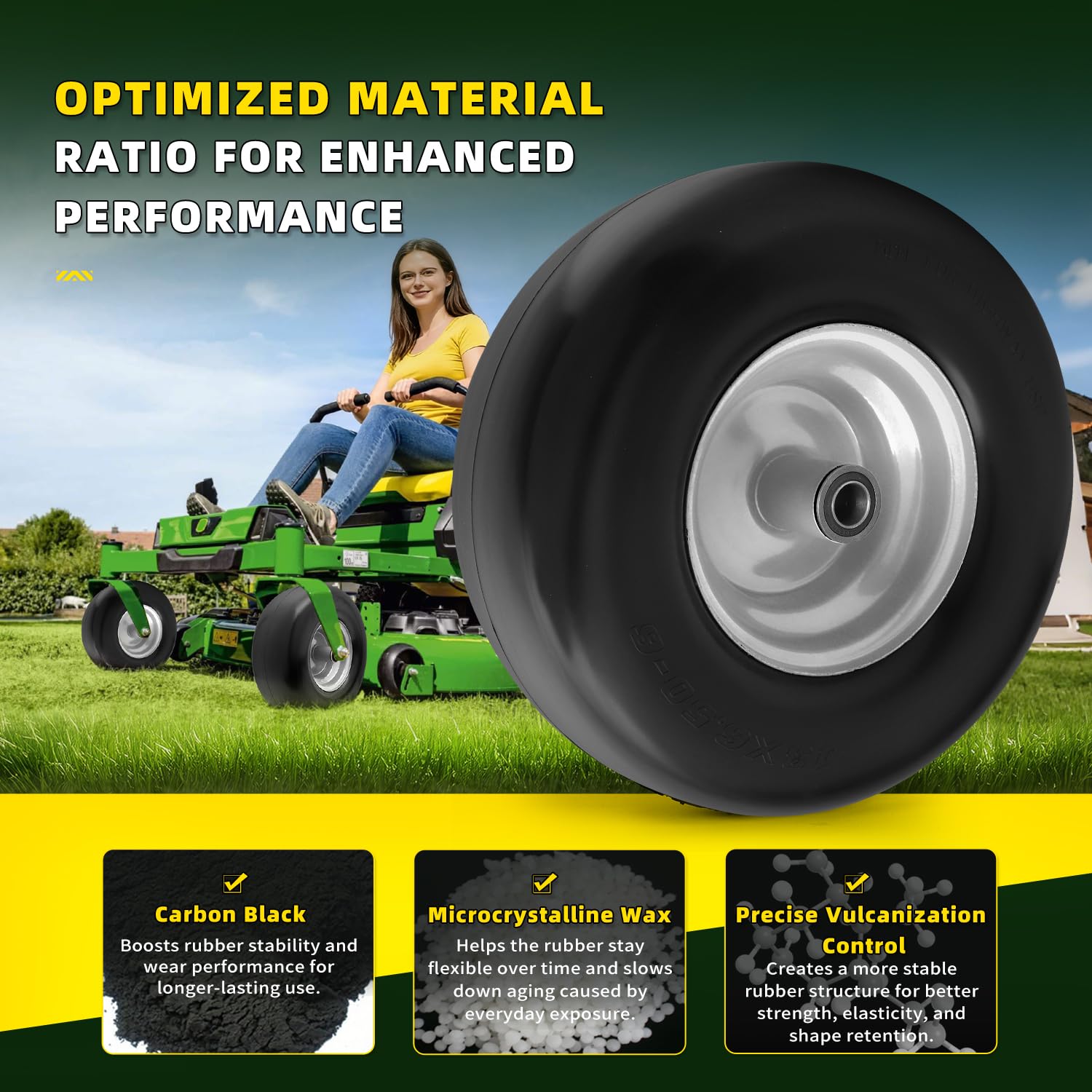 Wiltire kit hardware with bushings and axle caps for easy installation