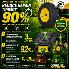 Wiltire hub and 3/4" bushing detail for easy fitment verification