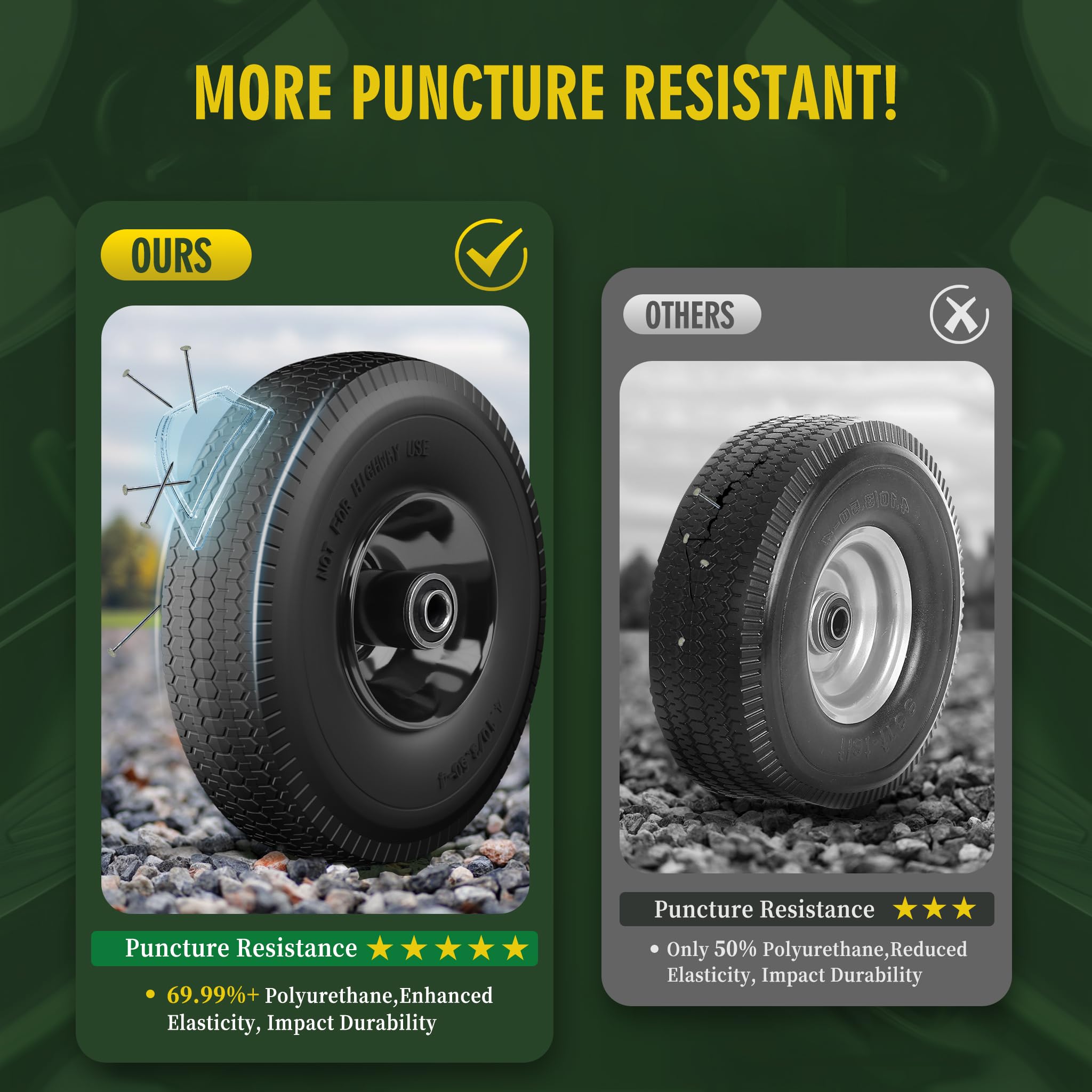 Wiltire installed on a hand truck for easier hauling and stability