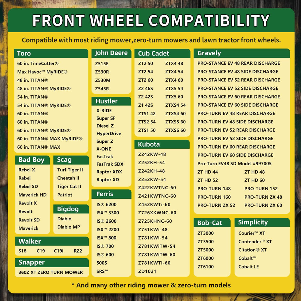 Wiltire wheel installed on zero-turn mower for reliable mowing performance