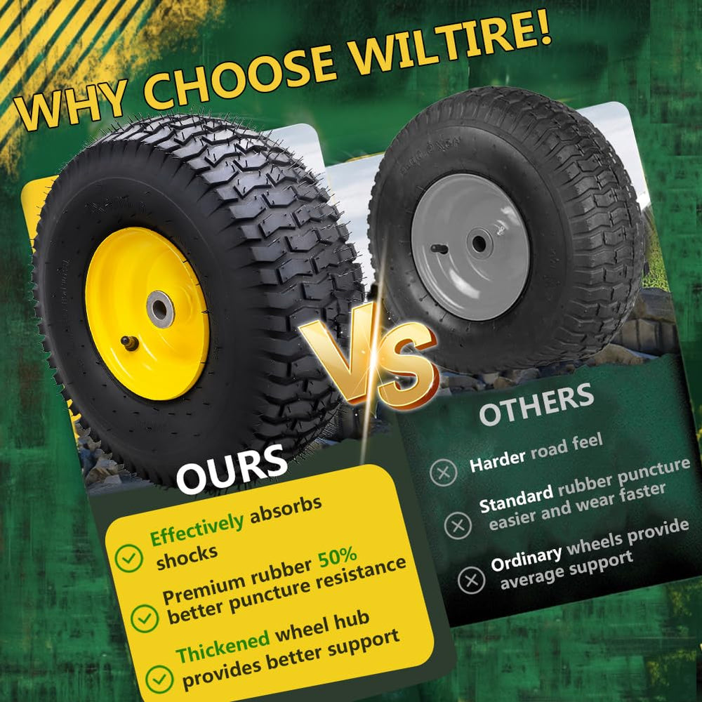Wiltire wheel on mower in yard for smooth, low-impact mowing