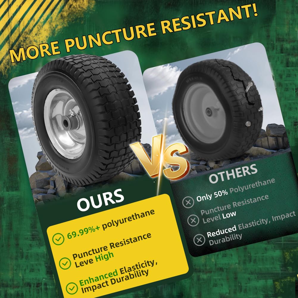 Wiltire wheel supporting heavy load to illustrate 440 lb capacity advantage