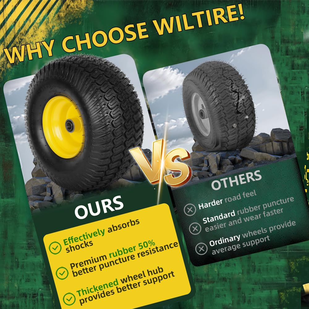 Wiltire packaged wheel pre-assembled for faster replacement